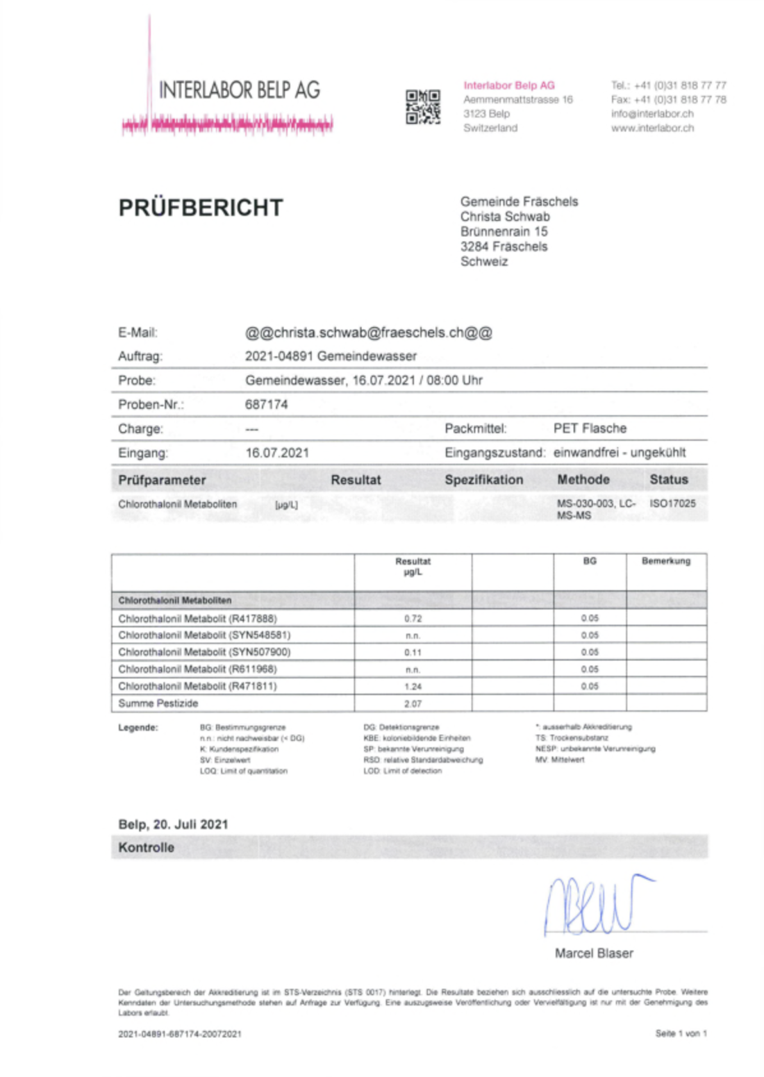 Analysenbericht Trinkwasser vom 16.07.2021